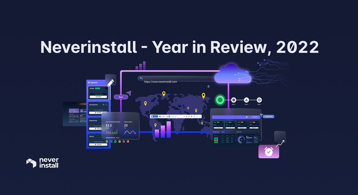 Year in Review, 2022!