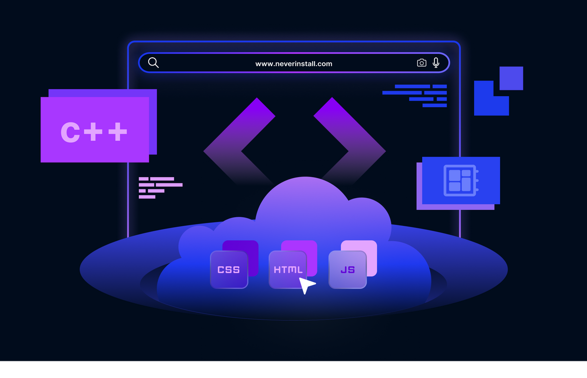 Why developers need a personal cloud PC now more than ever!