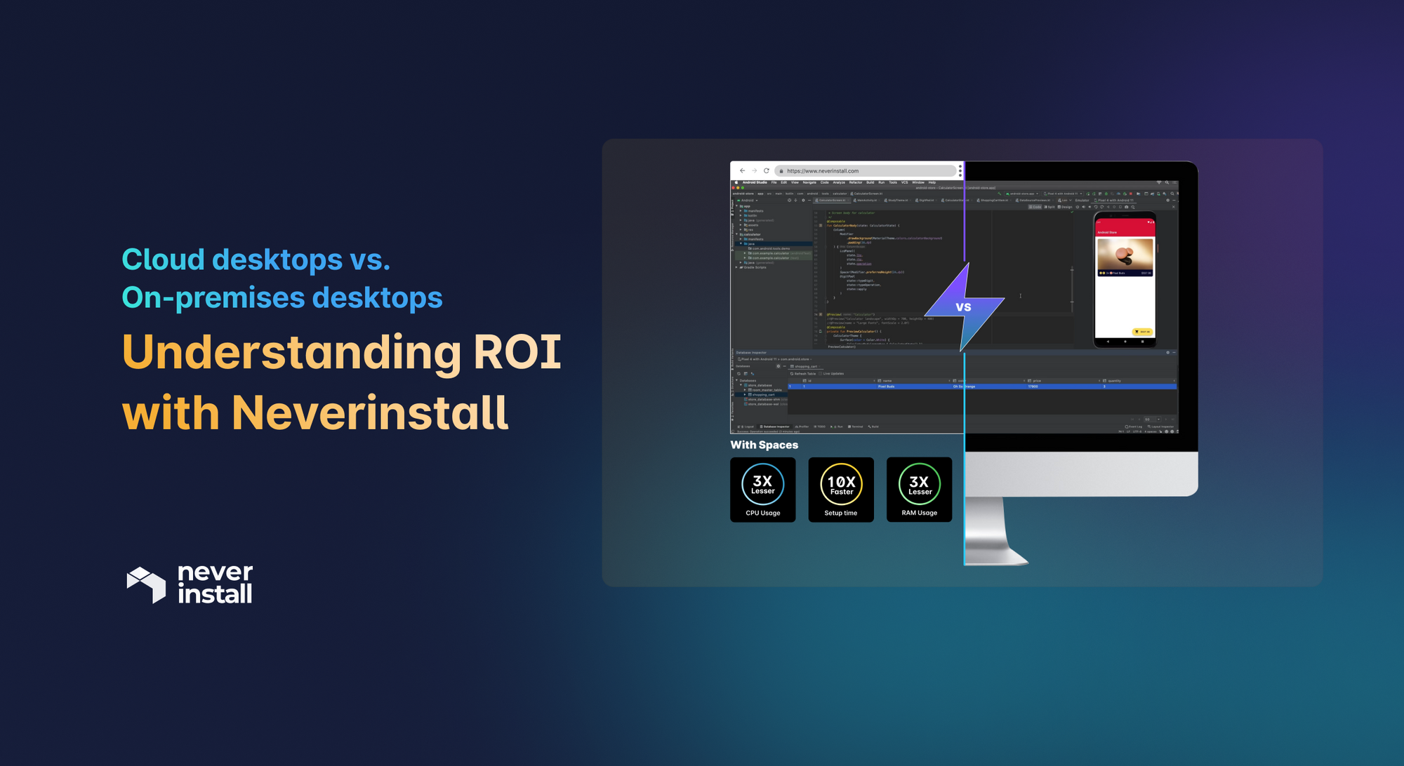 Cloud vs. On-Premise Desktops: ROI Analysis with Neverinstall