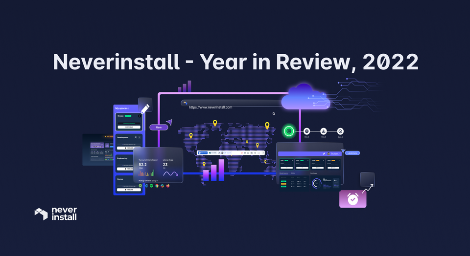 Year in Review, 2022!